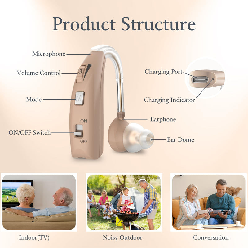 [Australia] - Delmicure 1303S Rechargeable Sound Device, Intelligent Noise Canceling, 2 Modes with Adjustable Volume Single-1303 Beige 