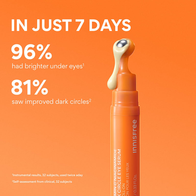 innisfree Vitamin C Niacinamide Eye Serum | Korean Eye Serum to Improve Dark Under Eye Circles | Eye Roll On Serum For All Skin Types
