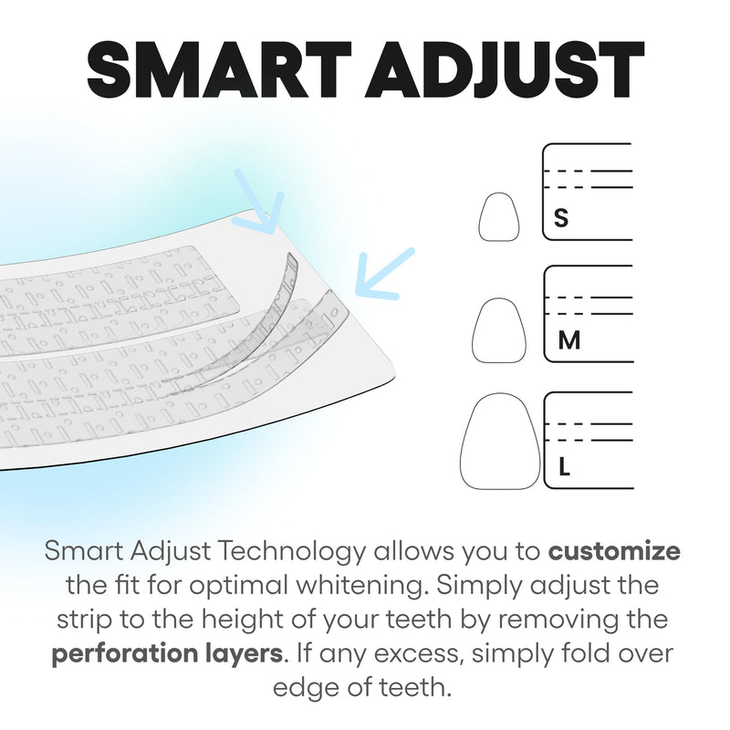 [Australia] - Something Nice Lumismart Whitening Strips - Dentist-Designed, Enamel Safe, up to 42 Treatments with Smart Adjust - Teeth Whitening Strips in Mint for Sensitive Teeth 