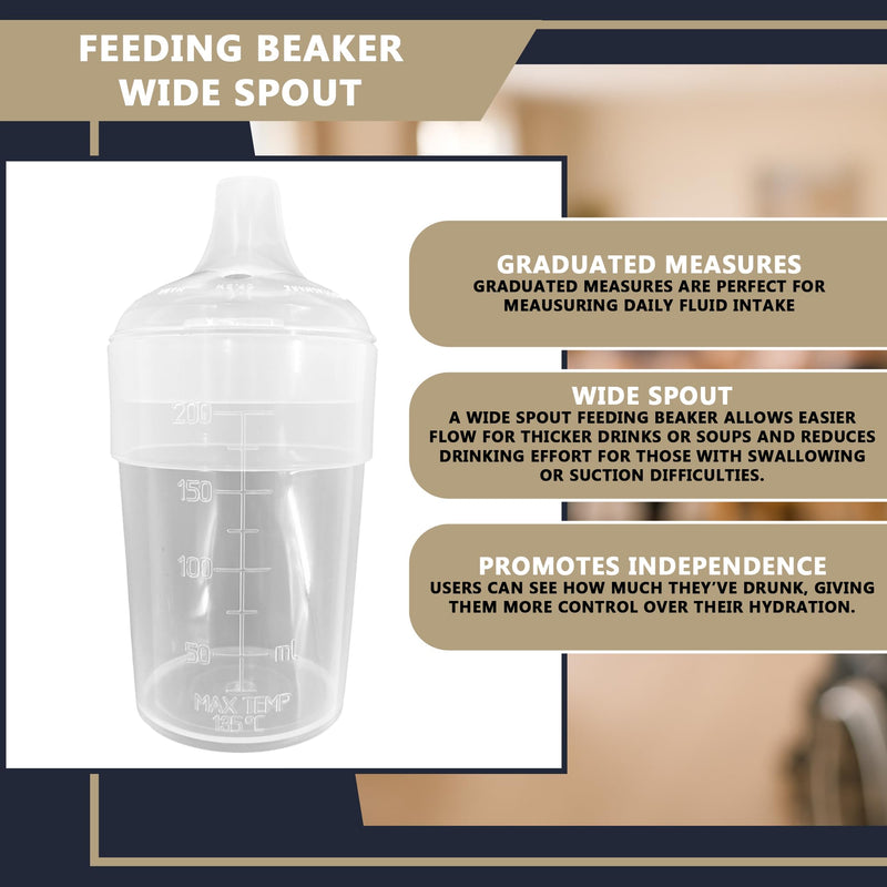 2 Pack Clear, Wide Spout, Feeding Beakers 200ml With Graduated Measurements In ML And Max Temperature, Spill-Proof, DishWasher And Microwave Safe, Care Homes, Carers, Reusable UK Made (Wide Spout II)