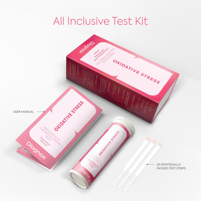 [Australia] - Oxidative Stress Test ‚Äì at Home Urine MDA Test Strip | Free Radical & Antioxidant Marker | Wellness, Longevity & Vitality Test | Fast Results in 3 Mins | 25 Self Tests 