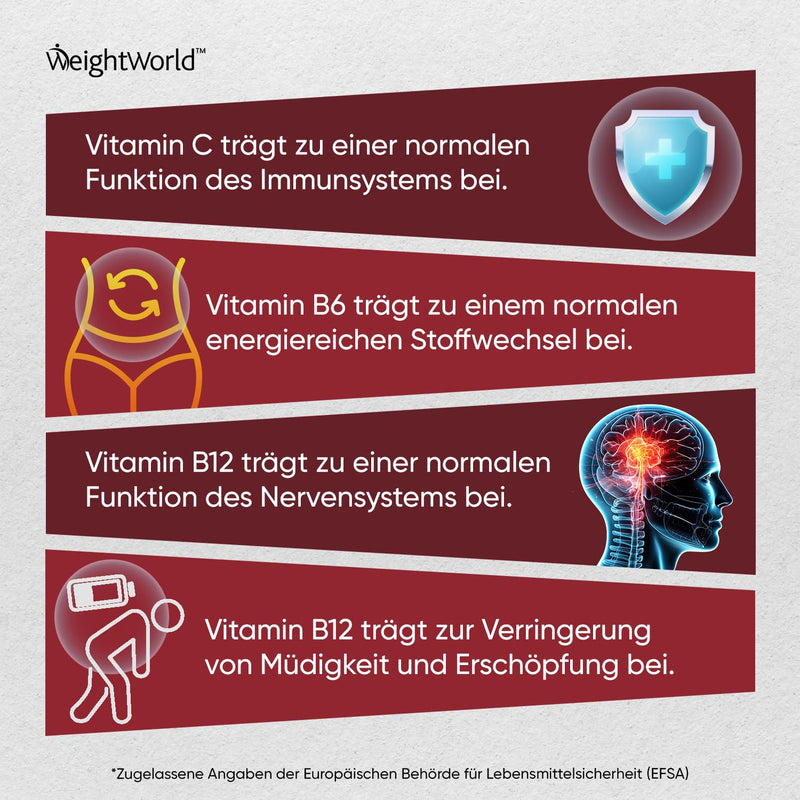 [Australia] - Apple Cider Vinegar Gummy Bears 1000mg - Vitamin C, B12, B6, & B9 Folic Acid - Immune System, Nervous System, Reduces Fatigue (EFSA) - 90 Vegan Apple Flavored Gummies - Apple Cider Vinegar - WeightWorld 