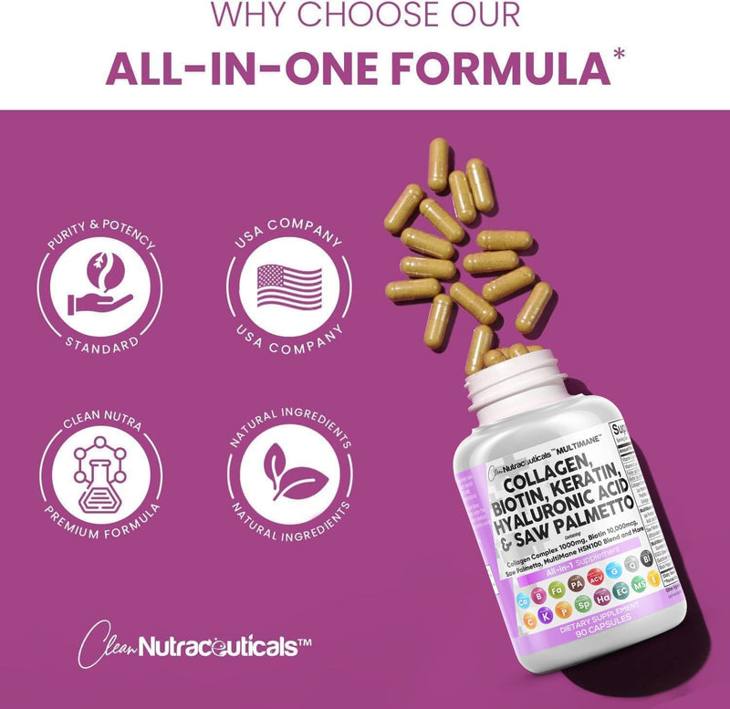 [Australia] - Collagen Pills 1000mg Biotin 10000mcg Keratin Saw Palmetto 2500mg Hyaluronic Acid - Hair Skin and Nails Vitamins and DHT Blocker with Vitamin E Folic Acid Pumpkin Seed MSM - 90 Count 