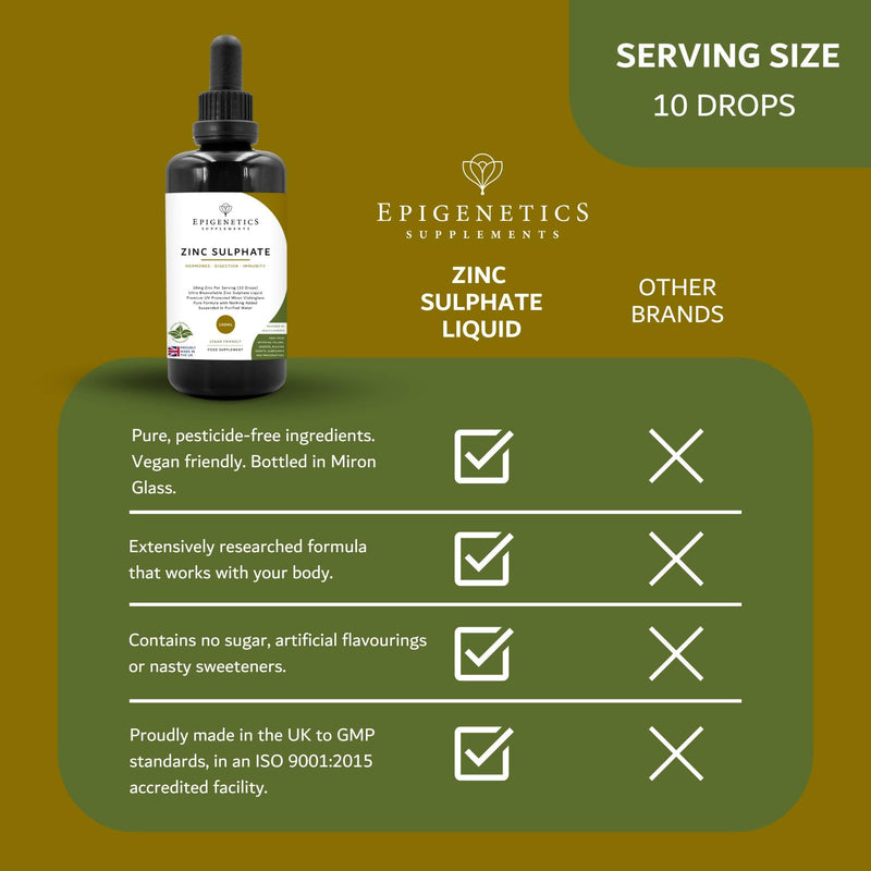 Zinc Sulphate 100ml Liquid Supplement Drops | 4 Months Supply, 133 Servings Per Bottle. No Sugar or Artificial Additives | 100% RI per Serving | UK Made & Vegan