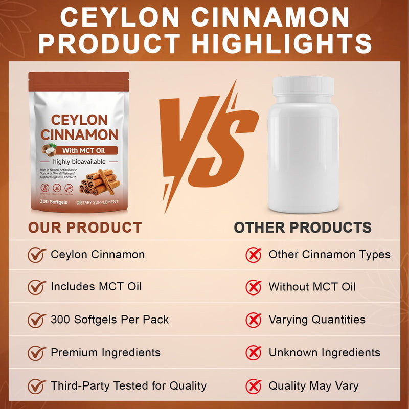 Ceylon Cinnamon Softgels with MCT Oil – 600mg Cinnamomum Verum Extract, Easily Absorbed Formula for Daily Wellness Support,300 Softgels, Non-GMO, Gluten Free Food Supplement 1 count (Pack of 300)