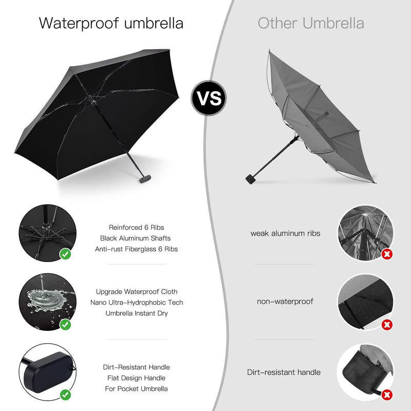Mini Umbrella For Purse, Small Travel Compact Waterproof Umbrella for Light Rain, Suitable for Women Purse and Pocket,2 Pack