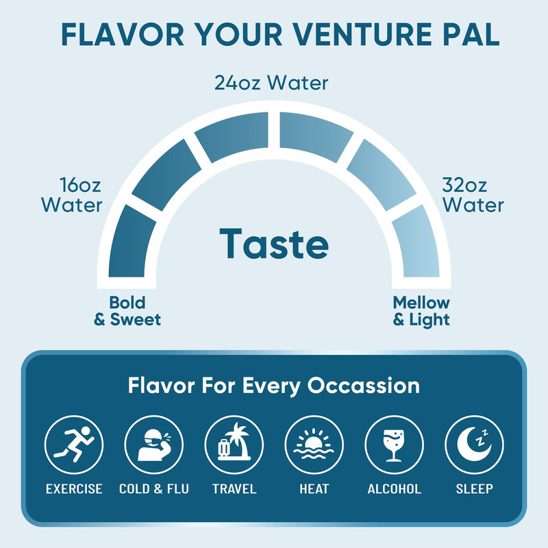 Venture Pal Sugar Free Electrolyte Powder Packets & Chewable Fast-Melt Electrolyte Tablets, Sport Electrolyte for Running Hiking Cycling Sports Nutrition