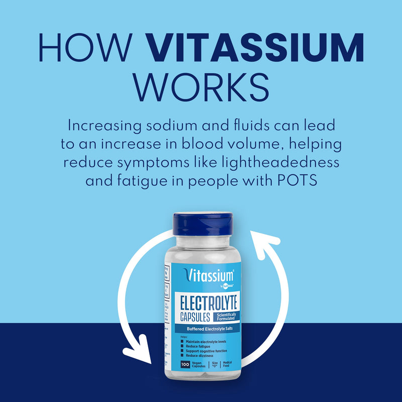 [Australia] - Vitassium Electrolyte Capsules, Electrolytes for Dietary Management of POTS Syndrome Symptoms (500mg Sodium - 100mg Potassium), Unflavored, 100 Buffered Salt Pills 100 Count (Pack of 1) 
