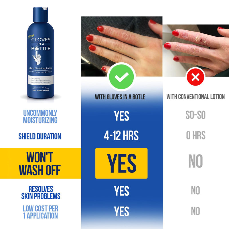 [Australia] - Gloves In A Bottle Non Greasy Healthcare Workers Hand Creams – Hand Cream for Nurses – Silicone Glove Cream – Water Resistant Dry Cracked Hands Treatment – Relief for Eczema – 2 oz & 8 oz with Pump Pack count 2 