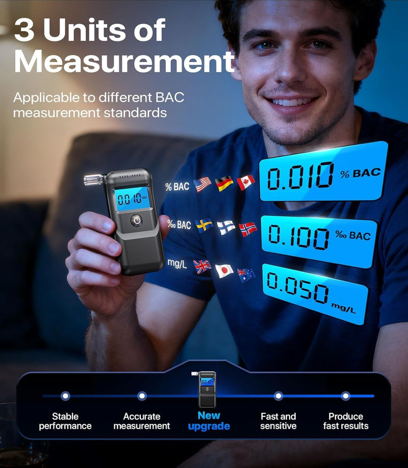 Breathalyzer, 2026 Breathalyzers for Alcohol with LCD Digital Display Personal Portable Alcohol Breathalyzer Testerfor Home and Party Use (Includes 10 Mouthpieces)
