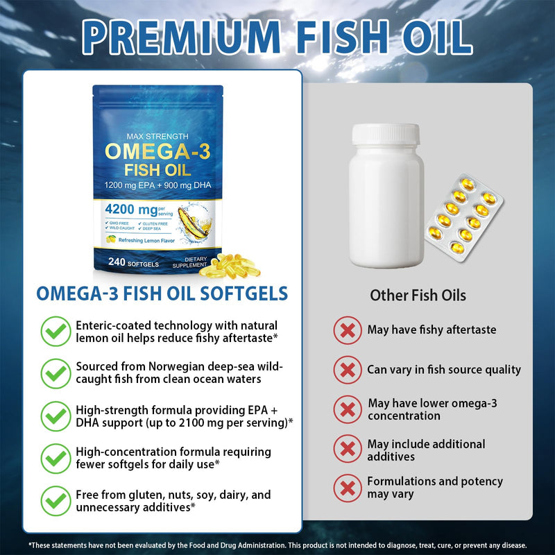 Omega 3 Fish Oil Supplements, 4200mg Fish Oil with EPA & DHA, Enteric Coated Softgels, Lemon Flavor, Daily Omega-3 Fatty Acids Supplement for Nutritional Support & Overall Wellness – 240 Softgels