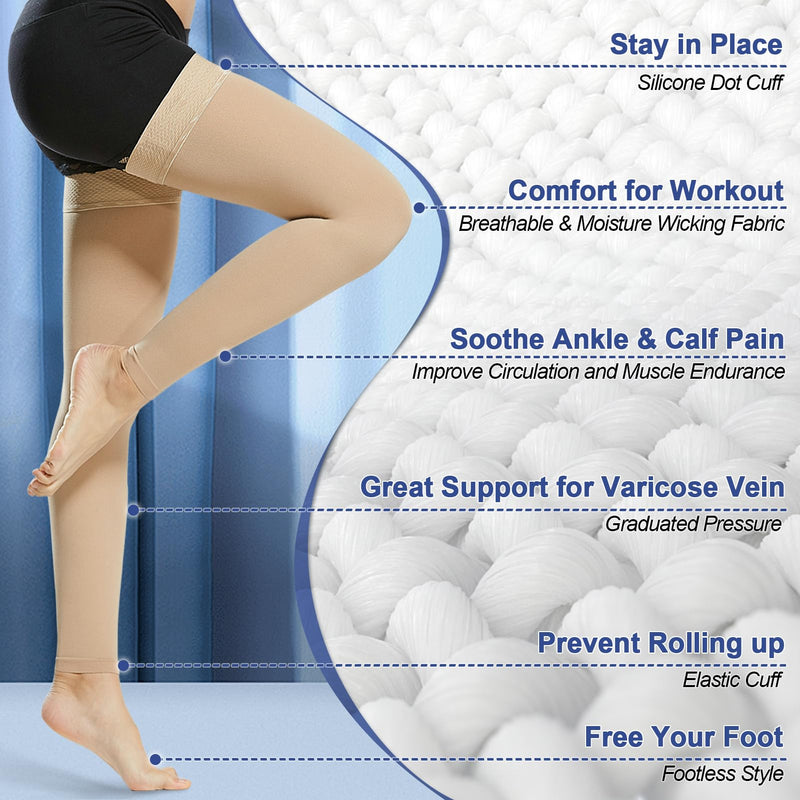 [Australia] - Beister Medical Compression Stockings Women & Men Thigh Support Stockings High Footless Compression Stocks Firm 20-30 mmHg Graduated Support for Varicose Veins, Edema, Flight 