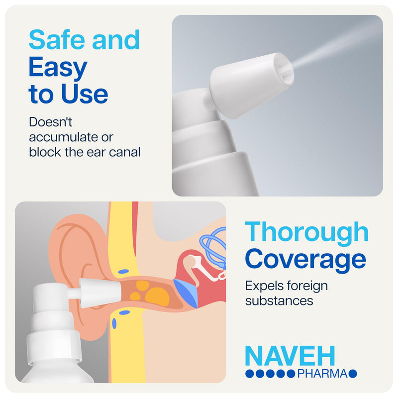 [Australia] - NAVEH PHARMA Itchy Ears Remedy Ear Cleaning and Itch Relief | Treats All Causes of Ear Itchiness | Jet Spray for Eczema Treatment & Clogged Ear Relief | Ear Wax Removal & Ear Drops Wash (0.5 Fl Oz) 0.5 Fl Oz 