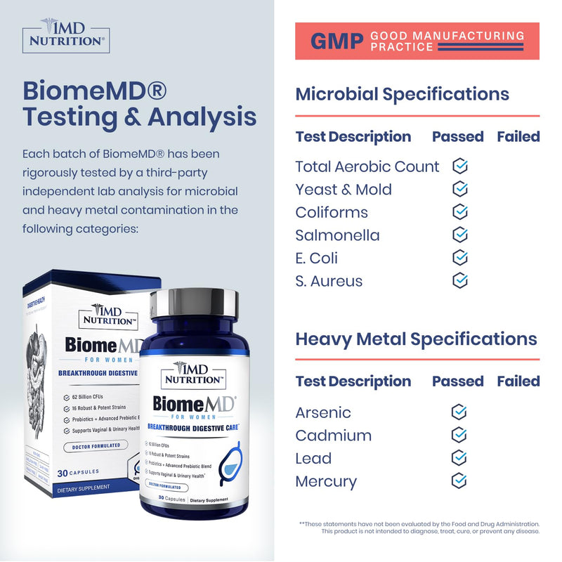 1MD Nutrition BiomeMD Probiotics | 62 Billion CFUs, 15 Comprehensive Strains - Pro & Prebiotics | Doctor-Formulated for Digestive Health & Immune Support | 30 Capsules 30 Count (Pack of 1)