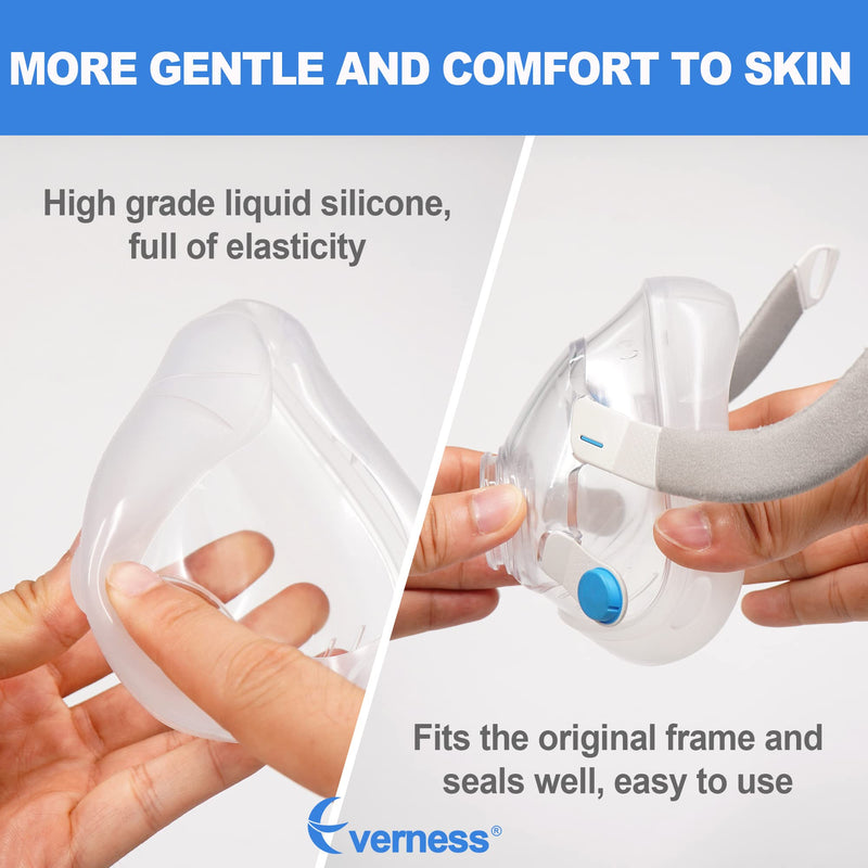 [Australia] - 2 Packs Replacement Cushion (L) for F20, Reliable Seal & Softer Fit, Compatible with Original Frame, Great-Value & Durable Replacement Supplies by Everness (L) Large 