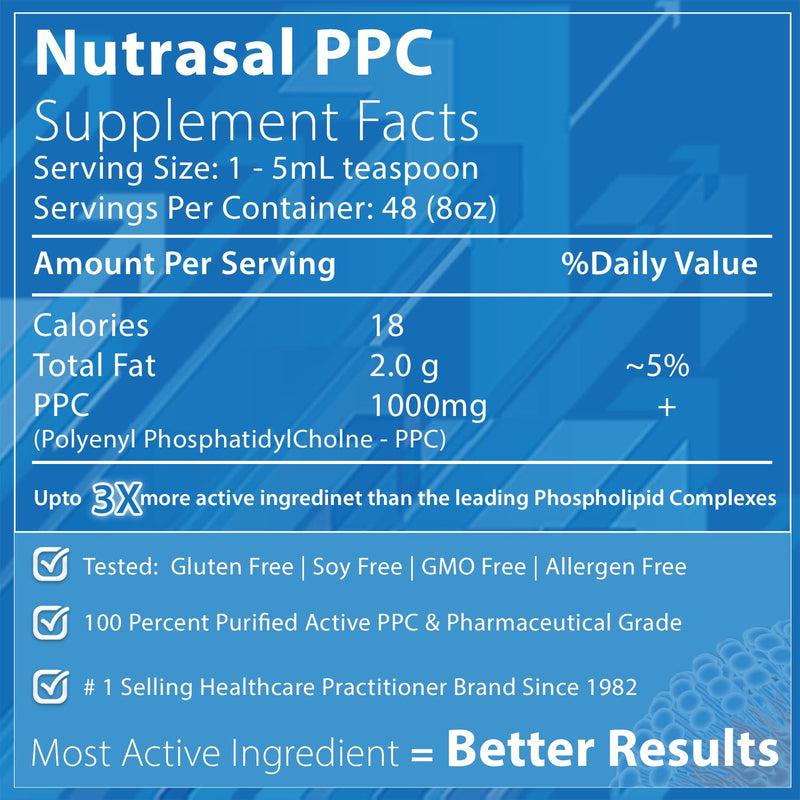 [Australia] - PhosChol PPC Polyenyl PhosphatidylCholine Choline Supplement for Kids 1000mg Liquid 8 oz 