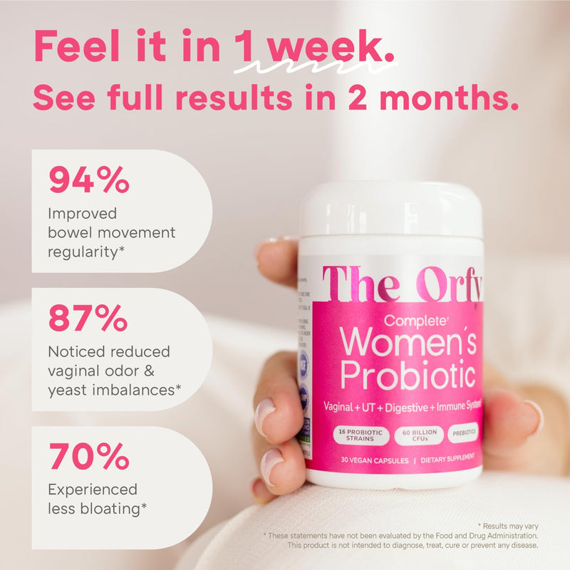 [Australia] - Complete Probiotics for Women - Vaginal, UT, Digestive & Immune Health - 60 Billion CFU, 16 Probiotic Strains, Prebiotics and Probiotics with Holy Basil - Once Daily, 30 Count 30 Count (Pack of 1) 