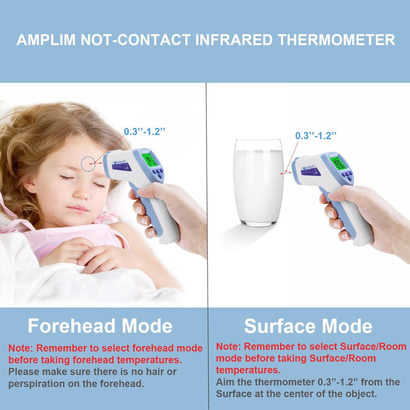 [Australia] - Amplim Digital Forehead Thermometer for Kids, Adults, and Babies - Touchless, Non-Contact Fever Thermometer with Temporal Head Function - No-Touch Thermometer for Accurate Temperature - FSA/HSA 
