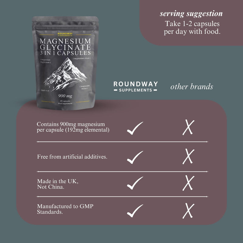 Magnesium Glycinate 3-in-1 Complex 1800mg Supplement with Magnesium Bisglycinate, Citrate & Malate | 60 Capsules, 3 Month Supply | Made in The UK by Roundway Supplements