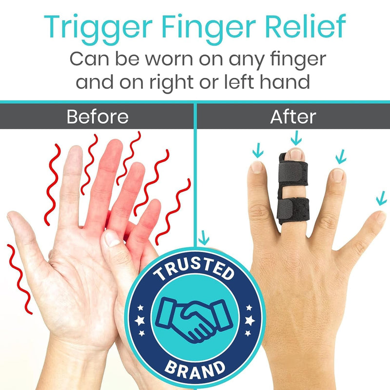 [Australia] - Vive Finger Splint (2 Pack) - Universal Finger Straightener - Broken and Trigger Finger Splints - Finger Brace for Arthritis pain and Support - Sprain Relief for Middle, Index, Ring, Pinky Fingers 