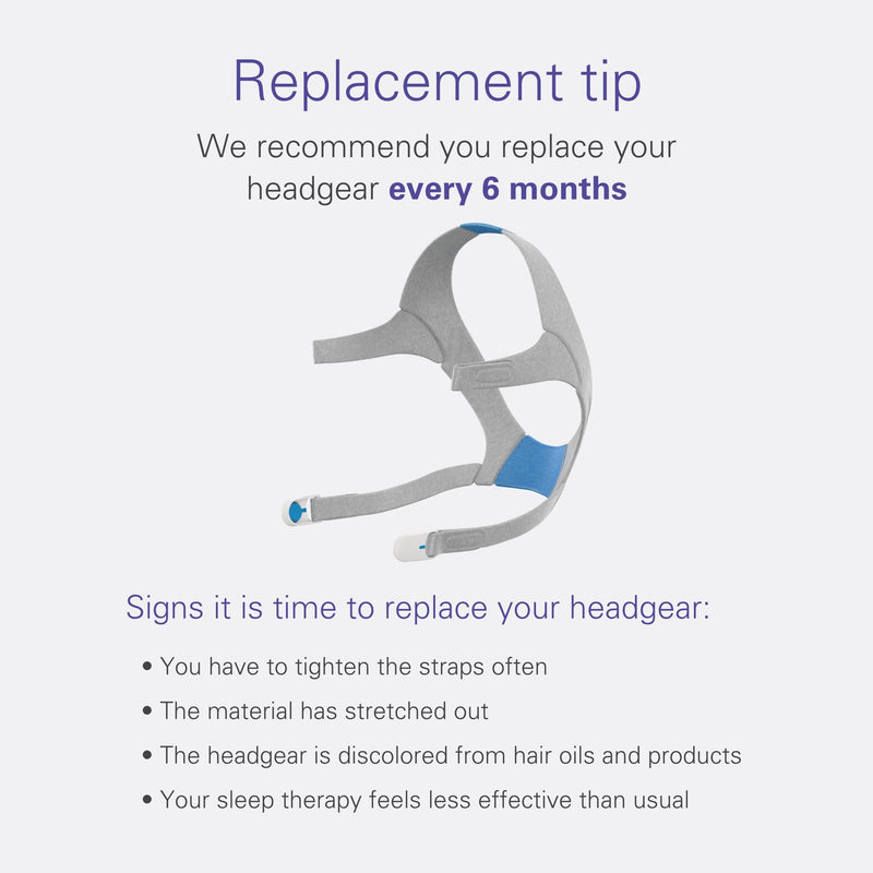 [Australia] - ResMed AirFit/AirTouch N20 Headgear - Replacement Headgear - Features Magnetic Headgear Clips - Standard/Medium, Blue 