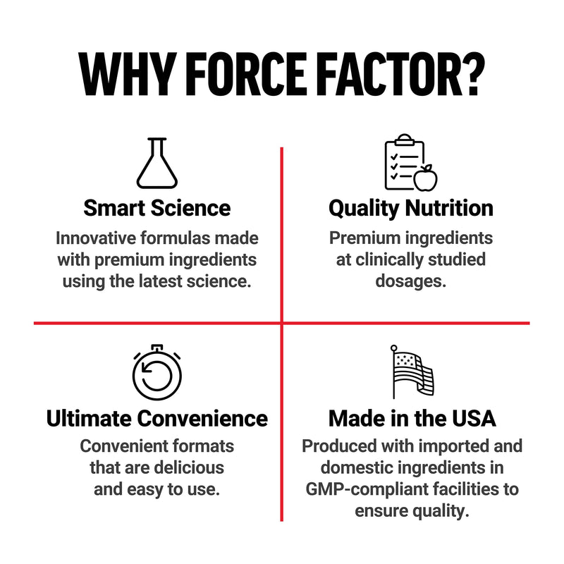 [Australia] - Force Factor L-Carnitine Liquid 3000mg, Maximum Strength Supplement to Support Fat Metabolism, Cellular Energy & Muscle Recovery, High Absorbing, Non-GMO, Orange Flavor, 16 oz Bottle 