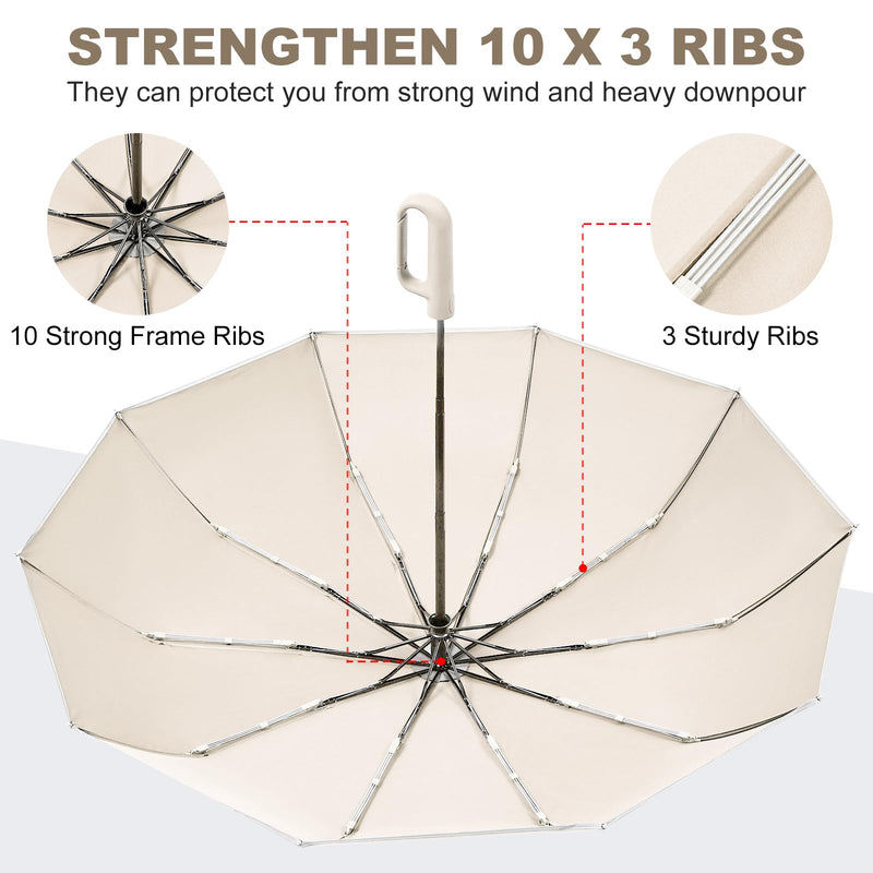 TradMall 2 Pack Travel Umbrella & 280T Fabric Umbrella Bundle