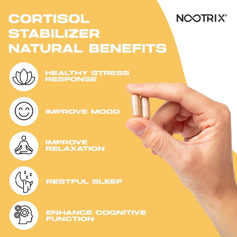 [Australia] - Cortisol Manager & Stabilizer Supplement | Supports Deep Sleep, Relaxation, Adrenal Health & Stress | 300mg Ashwagandha | L-Theanine, Rhodiola Rosea Extract & Apigenin | 90 Capsules 90 Count (Pack of 1) 