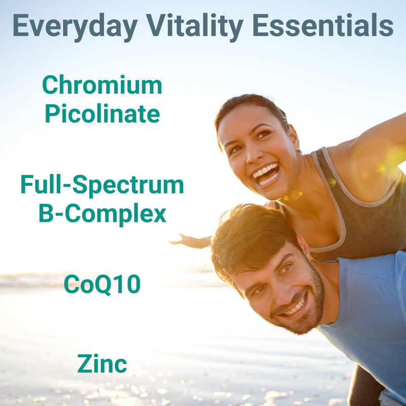 SHIZAM Folate (5-MTHF) & Methylfolate Gummies with Chromium Picolinate, Biotin, Vitamin D3, B6 P5P & Methylated B-Complex for Women