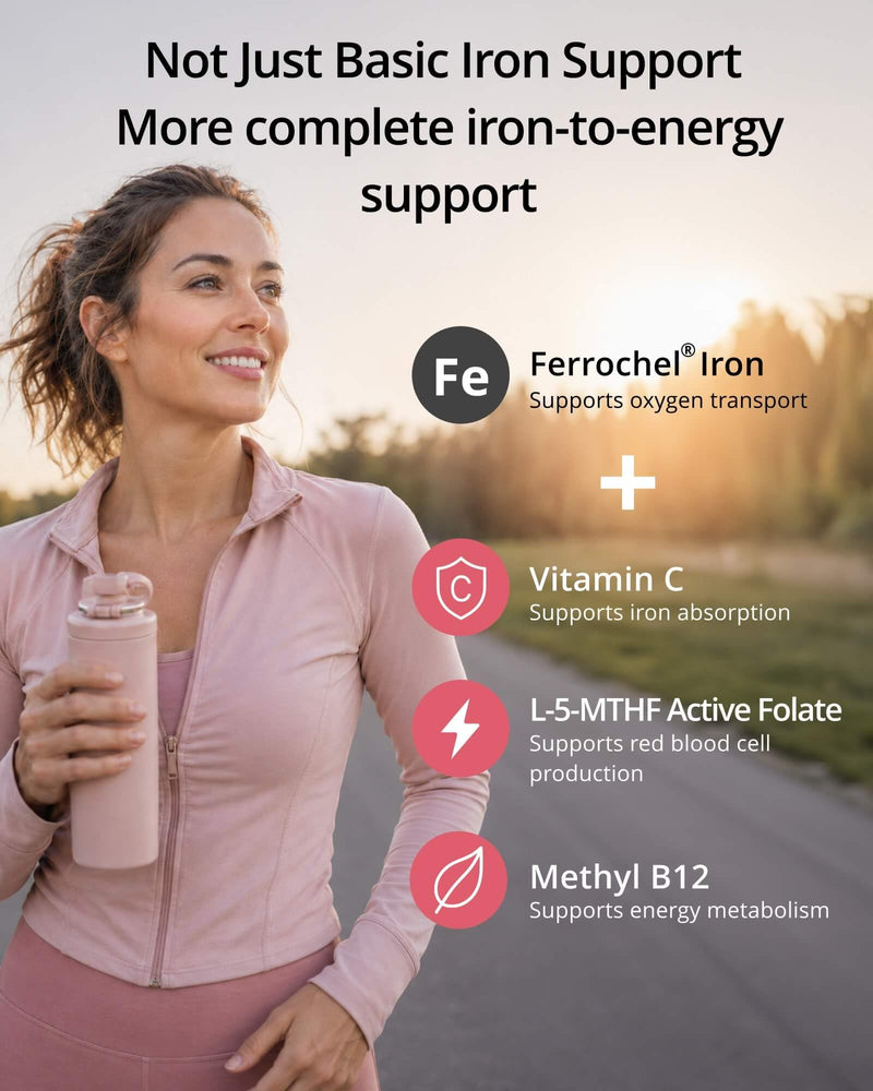 Gentle Iron Supplement for Women, Ferrochel® Iron Bisglycinate | Vitamin C, 5-MTHF Folate, Methyl B12, Easy on Stomach, High Absorption, Effective Iron & Energy Support, Vegan, 90-Day Supply