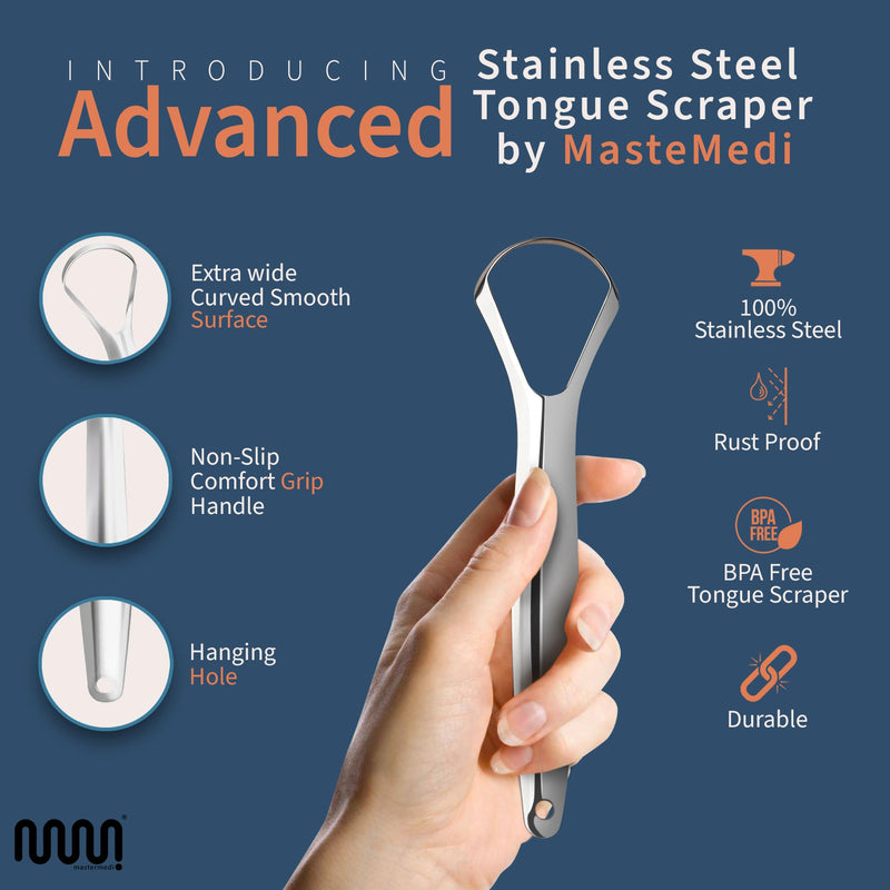 [Australia] - MasterMedi Tongue Scraper for Adults, 100% Stainless Steel Tongue Scrubber for Bad Breath, Easy to Use, Tongue Cleaner for Oral Care & Hygiene (SPTC-1|with Case) SP TC Pack of 1 (With Travel Case) 