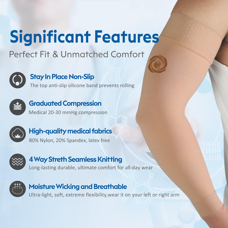 [Australia] - NURCOM¬Æ Medical Compression Arm Sleeve for Men Women, 2 Pack, 20-30mmHg with Silicone Band for Lymphedema, Lipedema, Pain Relief, Edema, Swelling, Post Surgery Recovery, Beige S Small(2 Pack) Beige(with Silicone Top Band) 