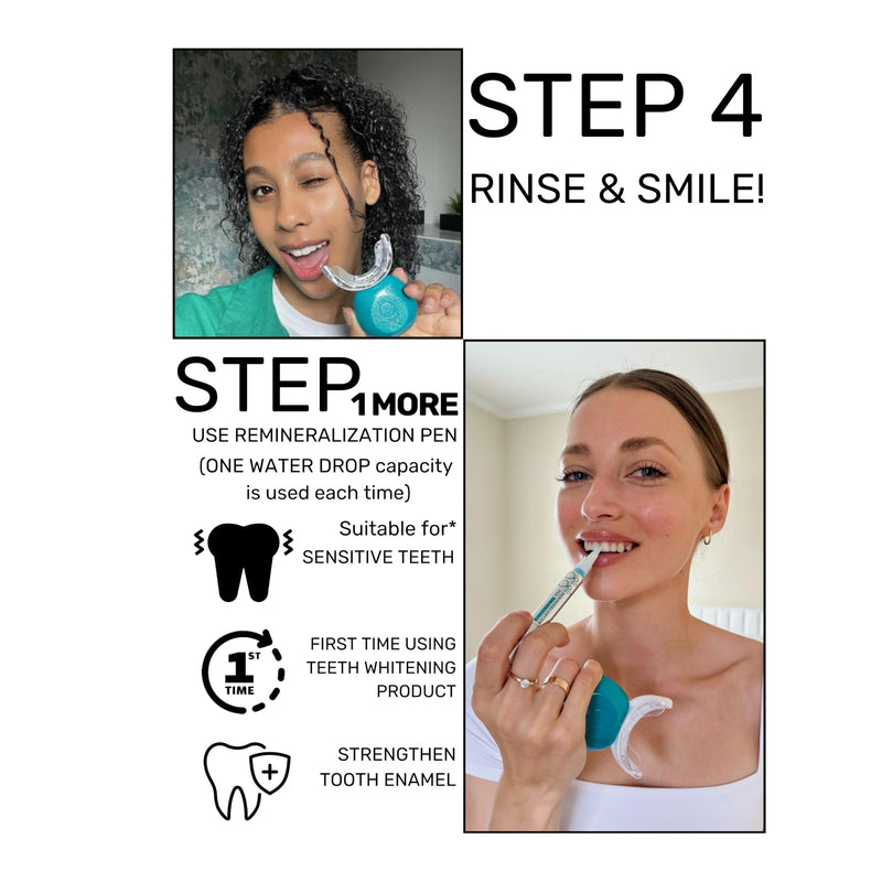 [Australia] - Sparkle Booster Teeth Whitening Kit - 2 x 5ml Pap Whitening Gel Syringes - Includes Rechargeable LED Whitening Device, Shade Guide & Remineralization Pen - 10 to 15 Days Treatment 