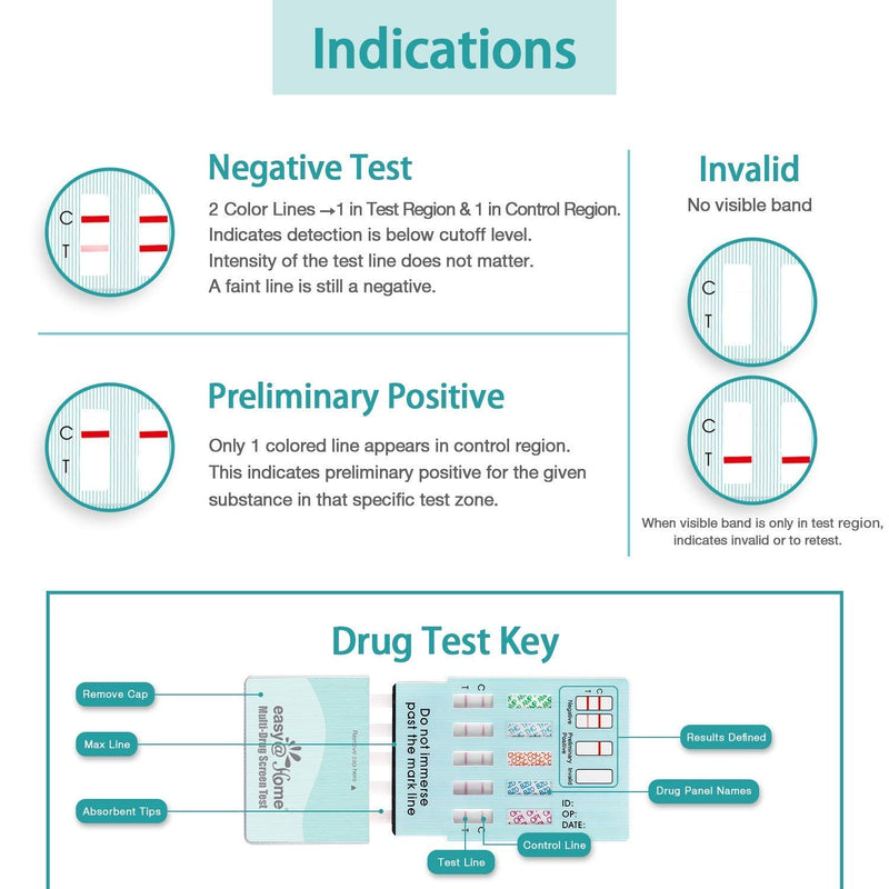 Easy@Home 10 Pack Multi-Drug Screen Test, 12 Panel Urine Drug Testing Kit | Urine Drug Testing Kit for All 12 Drugs AMP/BZO/COC/THC/MET/MOR/OXY/BAR/MDMA/PCP/MTD/PPX, Home Use Panel Dip Card, EDOAP-1124 10 Count (Pack of 1)