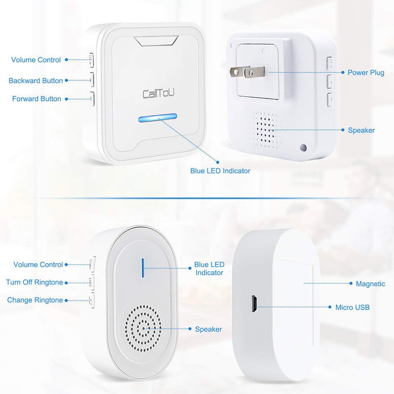 [Australia] - CallToU Wireless Caregiver Pager Call Button Medical Nurse Alert System Alarm and Panic Button at Home/Patients/Disabled,2 Emergency Buttons(1 SOS Watches+1 Button) + 2 Receivers CC05-06 2-2 