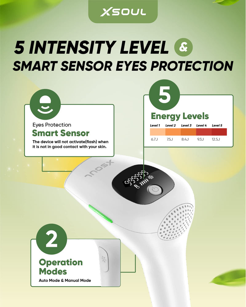 [Australia] - XSOUL At-Home IPL Hair Removal for Women and Men Permanent Hair Removal 999,999 Flashes Painless Hair Remover on Armpits Back Legs Arms Face Bikini Line, Corded White 