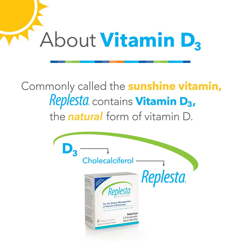 Replesta 50,000 IU Vitamin D3 Cholecalciferol, for Vitamin D Deficiency, Once-Weekly Chewable Wafer, Non-GMO, Natural Orange Flavor, 8 Count (Pack of 1) 8 Count (Pack of 1)