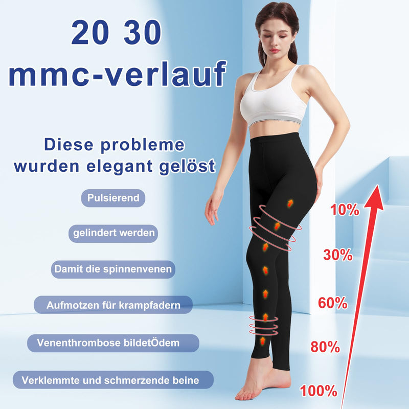 [Australia] - Medical compression stockings for women and men 20-30 mmHg, progressive support tights, opaque toe-free compression trousers class 2, suitable for varicose vein edema, TVT M black 