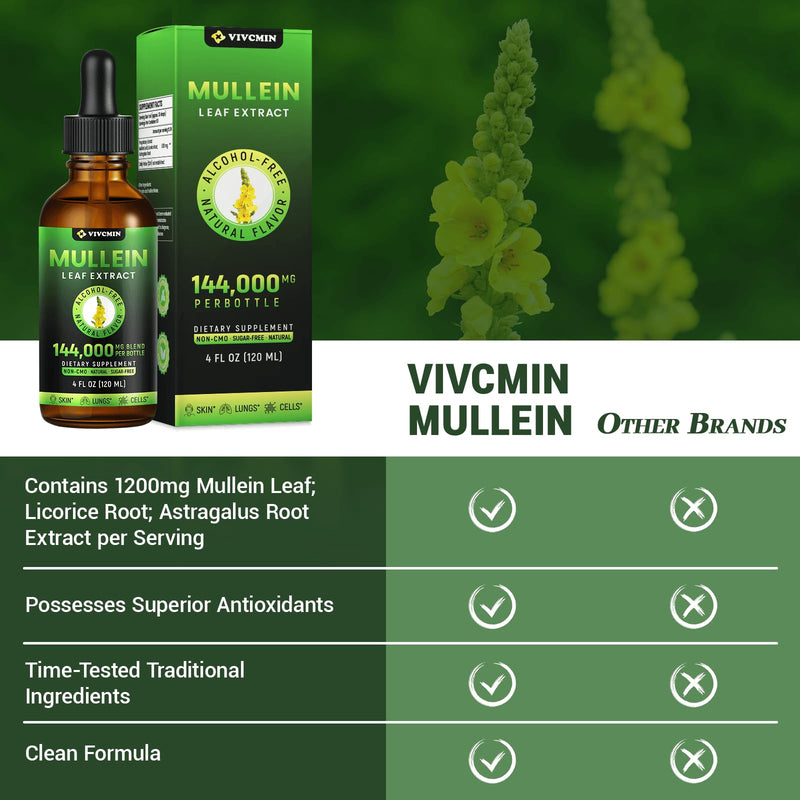 [Australia] - Mullein Drops for Lungs, 3-in-1 Mullein Leaf Extract for Lungs Health, Herbal Respiratory Lung Health Support Supplement, Support Immune & Digestive Wellness, Sugar & Alcohol-Free - 4 FL OZ No Flavor 4 Fl Oz (Pack of 1) 