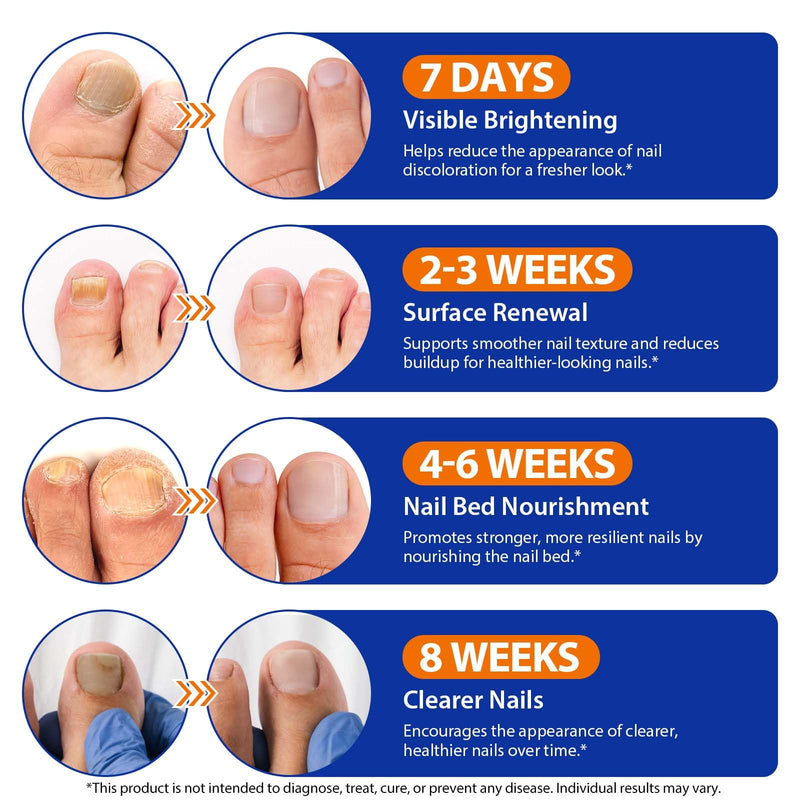 Extra Strength Toenail Treatment - 32 Pcs Nighttime Nail Patches, Overnight Toe Nail Treatments for Damaged Nails Foot Nails Repair and Care, 8-Hour Restores Healthy Appearance