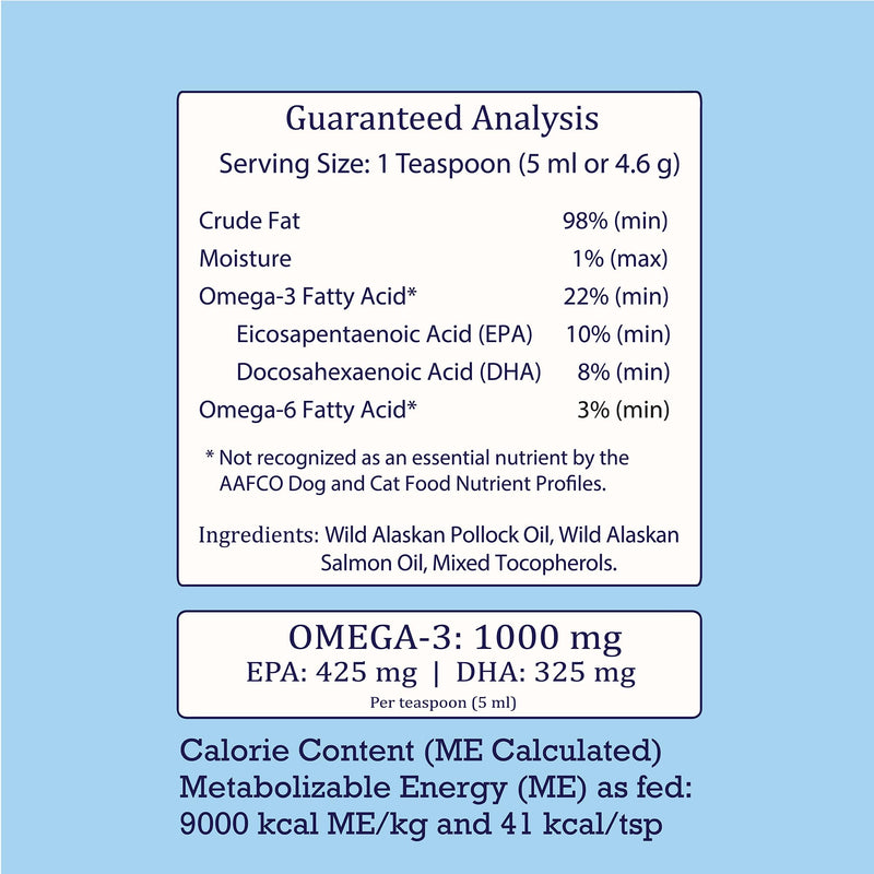 Premium Wild Alaskan Omega-3 Fish Oil for Dogs - Joint Mobility - Relieves Itchy Flaky Skin & Allergies - Shinier Coat - All Natural Supplement EPA DHA Fatty Acids from Wild Fish - PawsPlanet Australia
