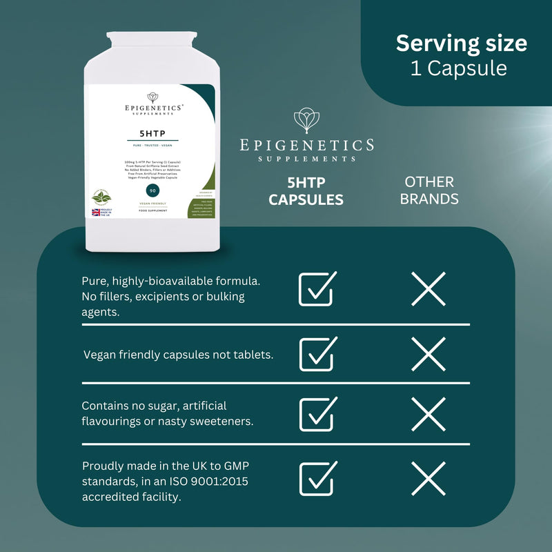 5-HTP 100mg | 90 Vegan Capsules | L-5-HTP (from Griffonia Seed Extract) | 100mg 5-HTP Per Serving | Vegetable Capsules | 1 Capsule Daily (3 Month Supply)