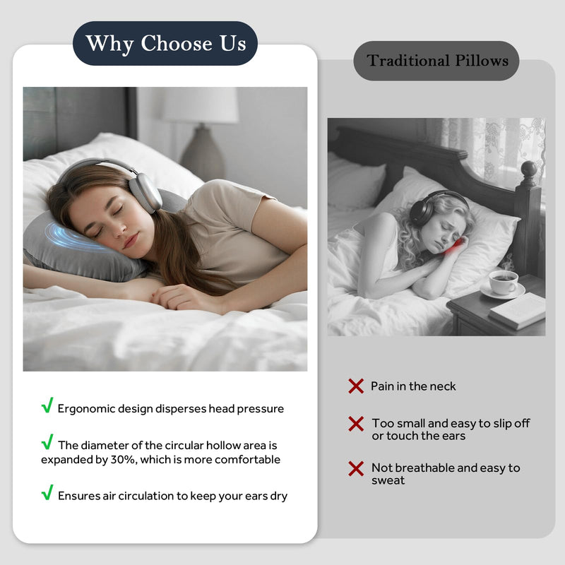 [Australia] - Ear Piercing Pillow for Side Sleepers, Larger Ear Hole Design for Comfortable Sleep, Adjustable Ear Pillows with Soft Washable Cover, Ideal for Ear Piercing Care and Support (Gray) Large 