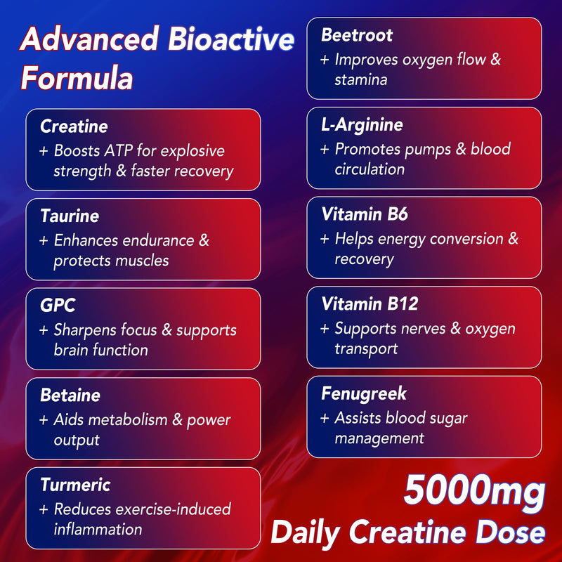 Creatine Monohydrate Gummies 5000mg, 10-in-1 Formula with Taurine, B12, B6 & Beetroot, Muscle Growth, Energy & Focus, Vegan Sugar-Free Pre Workout for Men & Women, 120 Blueberry & Watermelon Gummies
