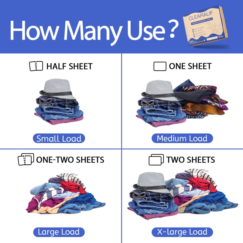 [Australia] - CLEARALIF Laundry Detergent Sheets Up to 160 Loads, Fresh Linen - Great For Travel,Apartments, Dorms,Laundry Detergent Strips Eco Friendly & Hypoallergenic 160 Count (Pack of 1) 