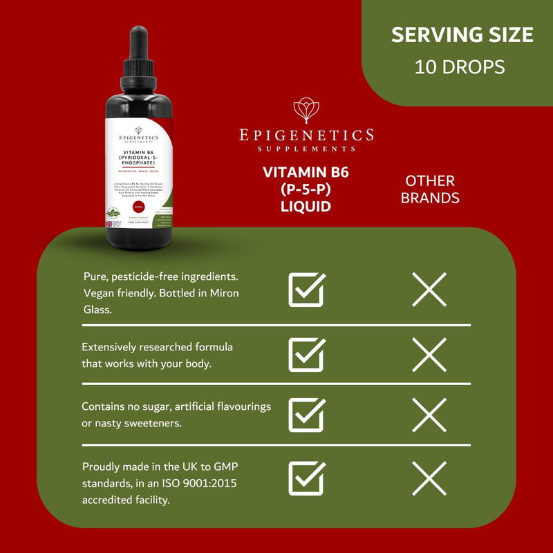 Vitamin B6 Vitamins | P5P Supplement 50ml Liquid Drops | 2 Months Supply, 66 Servings. High Strength Pyridoxal 5 Phosphate 2300mcg | UK Made & Vegan