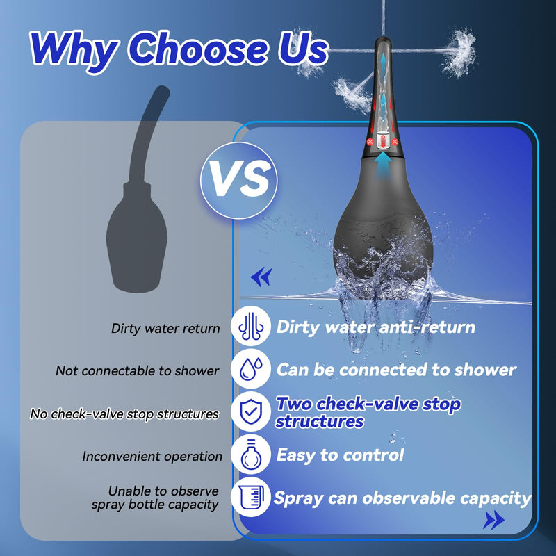 [Australia] - Enema Douche Anti Back-Flow,Silicone Enema Reusable Anal Douche Cleaner for Men Women Colon Cleansing,Shower douche with 5 Spouts connected to shower hole,Vaginal Cleaner 10oz, Semi-transparent 