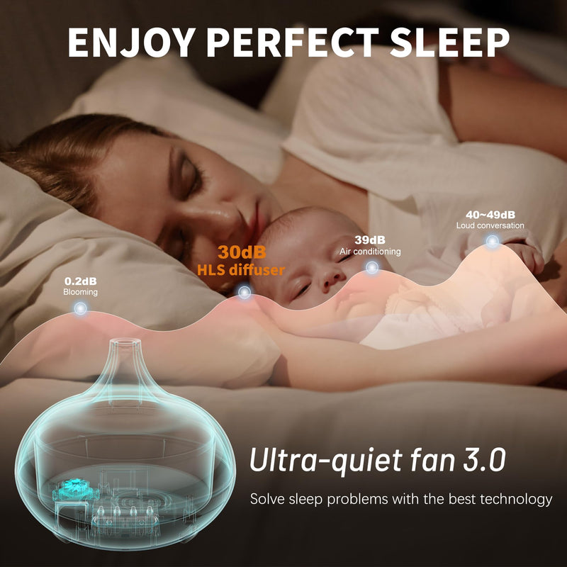 [Australia] - Aroma Diffuser for Essential Oil Large Room,Office Essential Oil Diffusers for Home Kids, Cool Mist humidifier for Bedroom Quiet with Ambient Light,Waterless Auto Off Aromatherapy, 1 count, pack of 1 Beige 