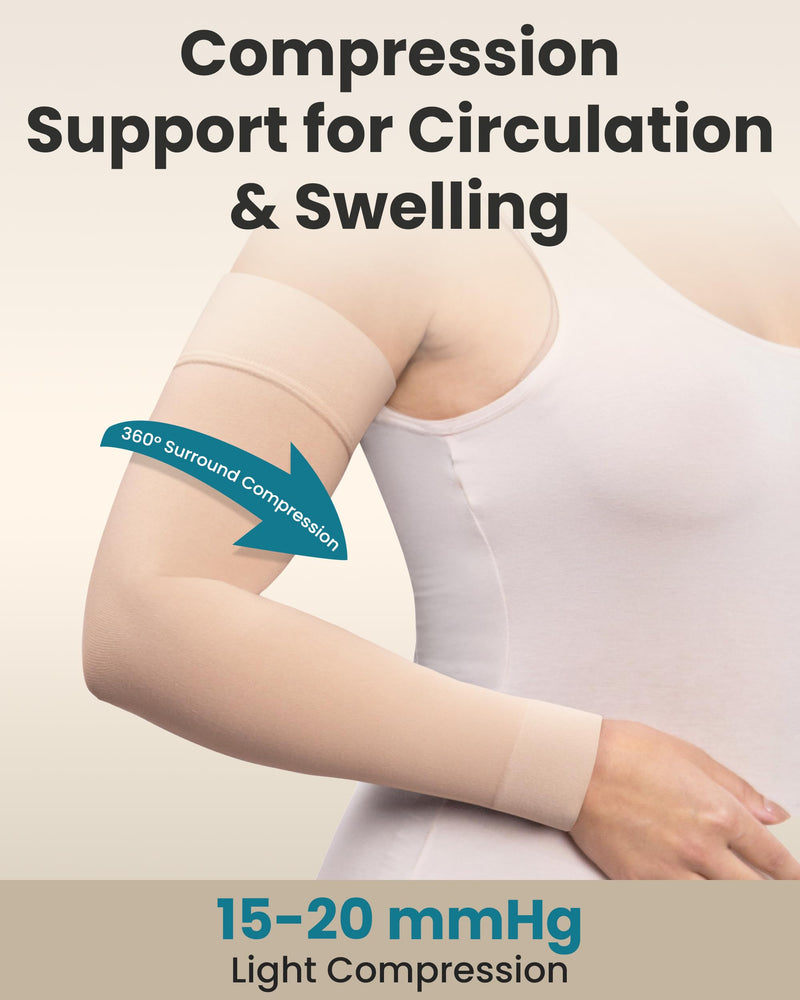 [Australia] - KEMFORD Compression Lymphedema Arm Sleeves for Women - 15-20 mmHg, 1 Pair, Beige, 3XL - Medical Arm Brace for Swelling, Edema, Circulation 