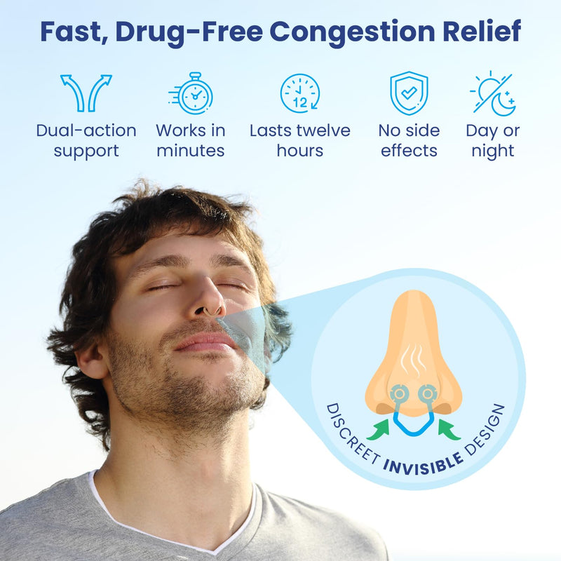 [Australia] - Mentholated Nasal Dilators for Breathing, Congestion, and Snoring - 28 Count Dual-Action Nose Inserts for Daytime and Nighttime Use - Hidden Nostril Opener Clips Last Up to 12 Hours - Peppermint 